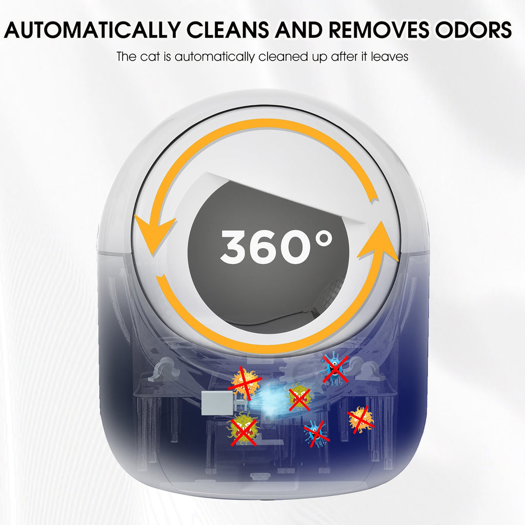Smart Self-Cleaning Litter Box
