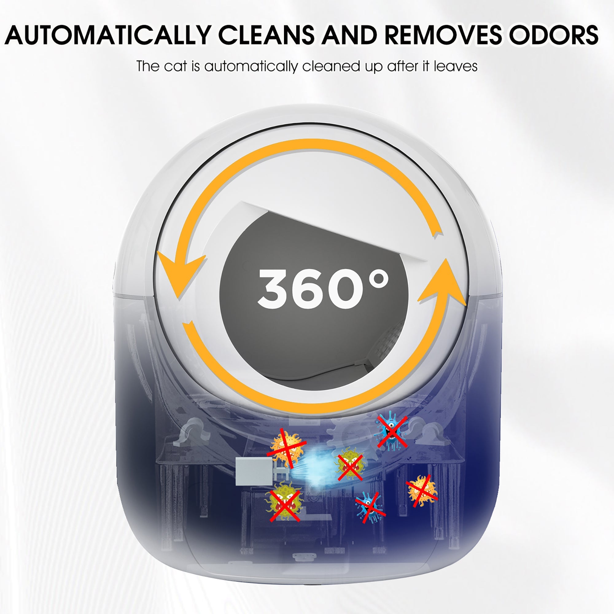 Smart Self-Cleaning Litter Box