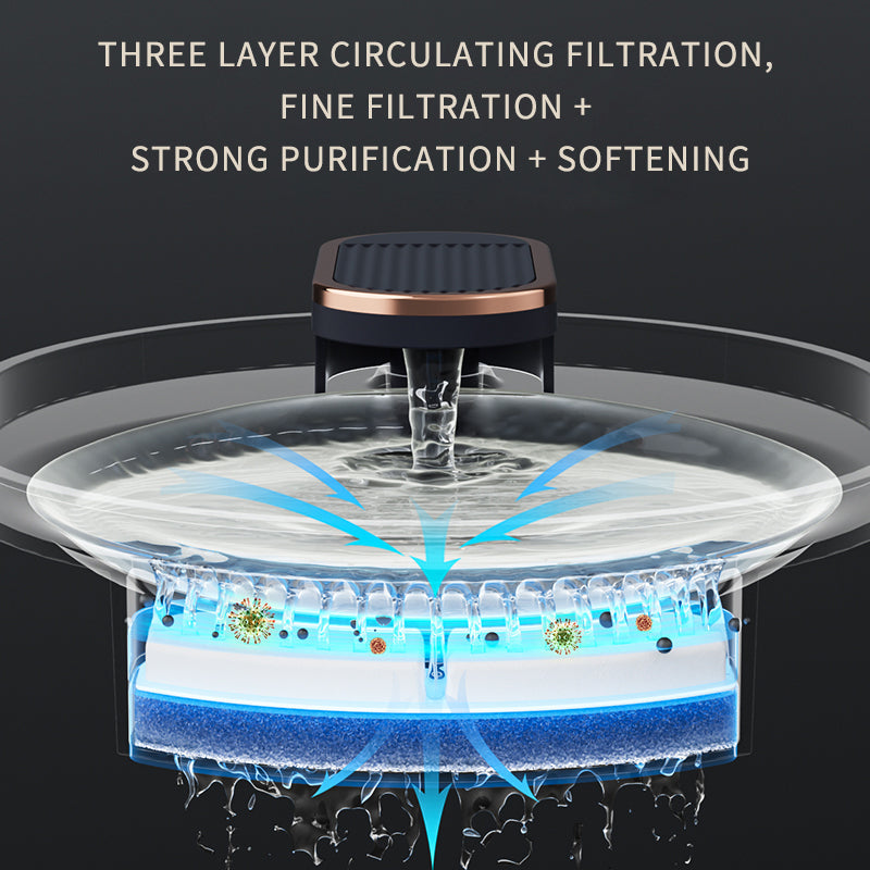 Quiet USB Water Fountain