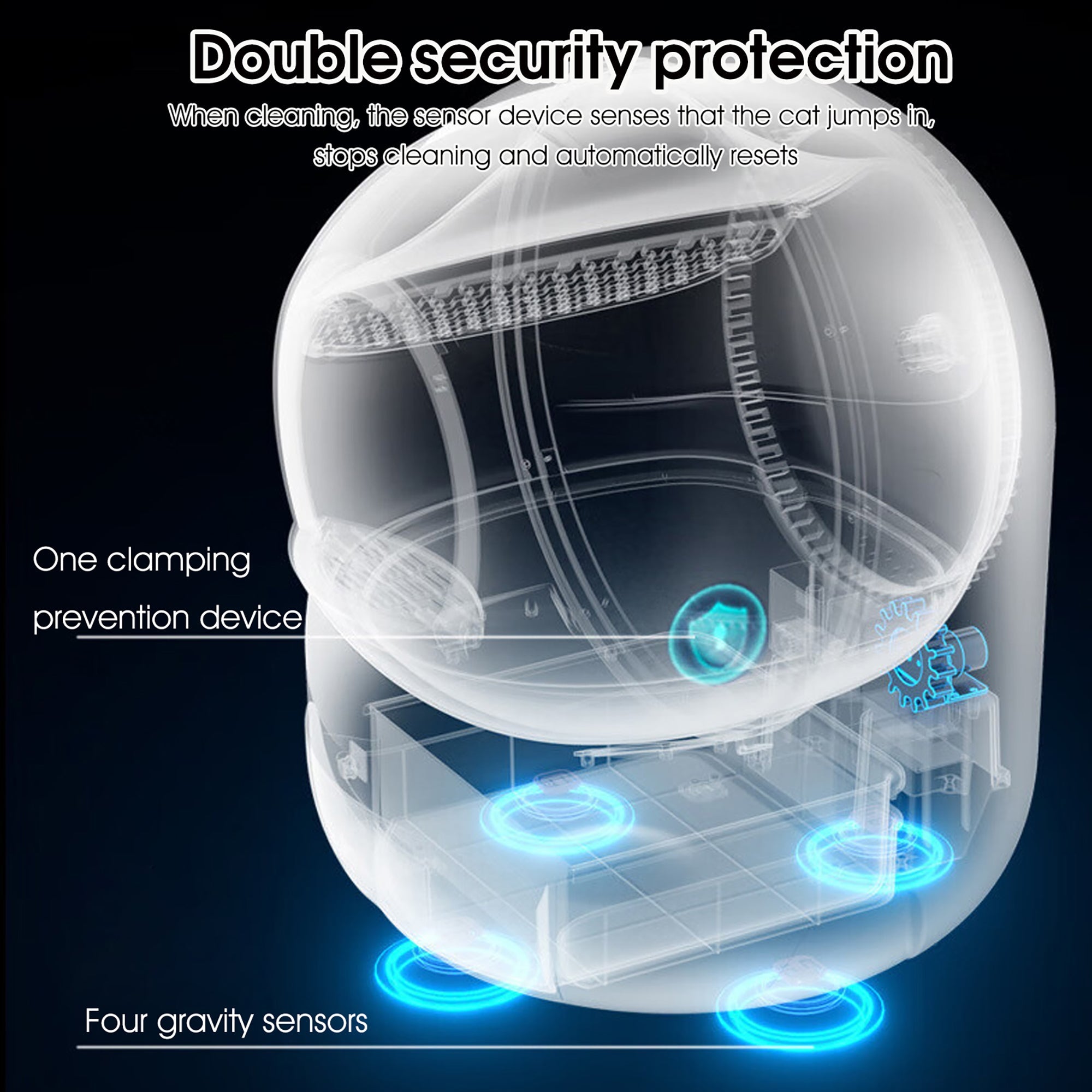 Smart Self-Cleaning Litter Box